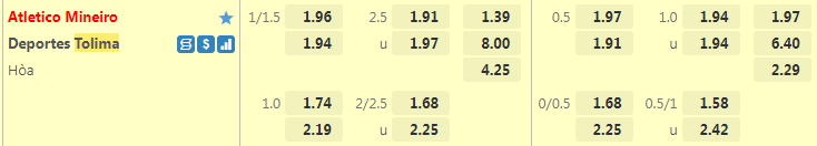 soi-keo-atletico-mineiro-vs-tolima-7h00-ngay-26-5-2022-2